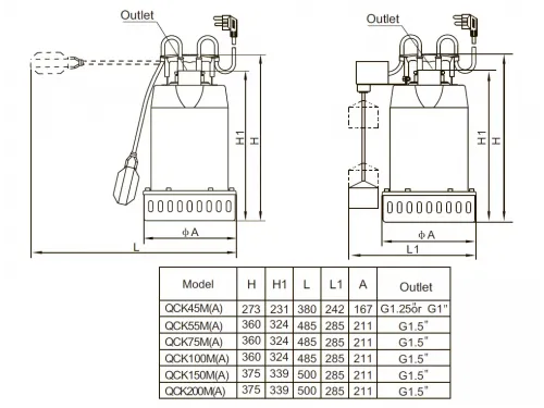 Насос нерж.ст.погруж.для гряз.воды(1,5кВт220B max21м3/ч max19м в.ст.)Mayer Schwimmbad LX QCK200MA