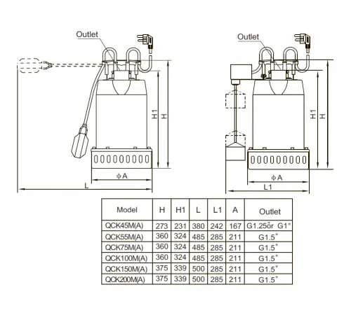 Насос нерж.ст.погруж. для гряз.воды(0,37кВт220B max15м3/ч max10,5м в.ст.)Mayer Schwimmbad LX QCK55MA