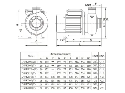 Насос (30 м3/ч, 3 кВт/ч, 380В) Mayer Schwimmbad DWK400T