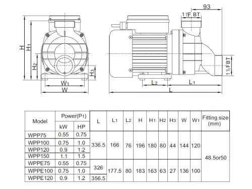 Насос (20 м3/ч, 0.9 кВт/ч, 220В) Mayer Schwimmbad WPPE120