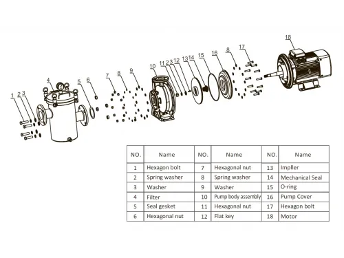 Насос (39.4 м3/ч, 3 кВт/ч, 380В) Mayer Schwimmbad SCA65-40-125/3.0T