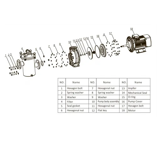Насос (60 м3/ч, 5.5 кВт/ч, 380В) Mayer Schwimmbad SCA65-50-160/5.5T
