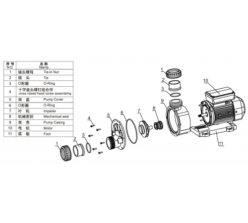 Насос (22 м3/ч, 1.1 кВт/ч, 220В) Mayer Schwimmbad TDA150