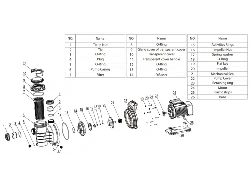 Насос (15 м3/ч, 0.75 кВт/ч, 220В) Mayer Schwimmbad SGM100