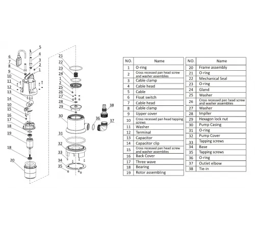Насос погружной для грязой воды (0,55кВт 220B max 14 м3/ч max 8,5м в.ст.) Mayer Schwimmbad LX Q900B3