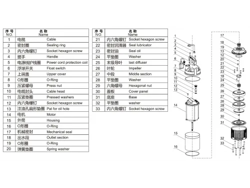 Насос погружной для чистой воды(0,55кВт 220B 1,5м3/ч 30м в.ст.)Mayer Schwimmbad LX QDX1.5-30/3-0.55F