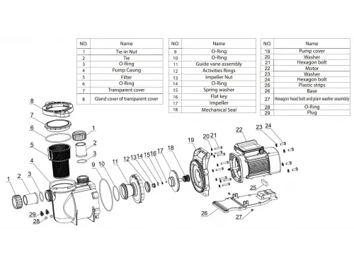 Насос (24.8 м3/ч, 1.5 кВт/ч, 220В) Mayer Schwimmbad SGP200
