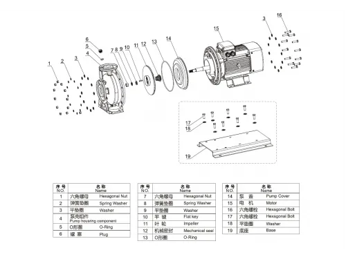 Насос (25 м3/ч, 2.2 кВт/ч, 220В) Mayer Schwimmbad CA65-40-125/2.2