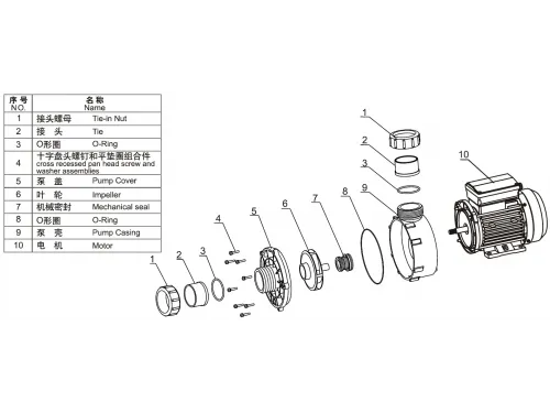 Насос (24.7 м3/ч, 1.1 кВт/ч, 220В) Mayer Schwimmbad WTC150-AB