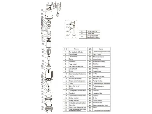 Насос нерж.ст.погруж.для гряз.воды(1,5кВт220B max21м3/ч max19м в.ст.)Mayer Schwimmbad LX QCK200MA