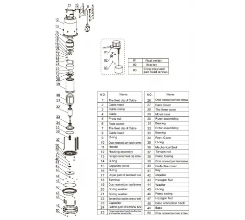 Насос нерж.ст.погруж. для гряз.воды(0,37кВт220B max15м3/ч max10,5м в.ст.)Mayer Schwimmbad LX QCK55MA