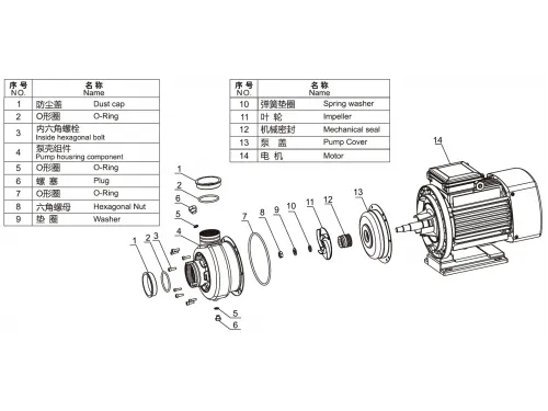 Насос (30 м3/ч, 3 кВт/ч, 380В) Mayer Schwimmbad DWK400T