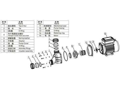 Насос (12.9 м3/ч, 0.55 кВт/ч, 220В) Mayer Schwimmbad WPP75