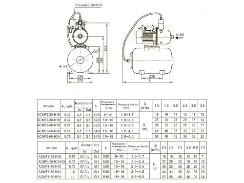 Станция насосная (0,55кВт 220B 2 м3/ч h 18м в.ст. 19л) Mayer Schwimmbad LX ACMF4-20-H19