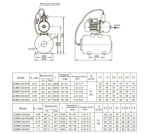 Станция насосная (0,55кВт 220B 2 м3/ч h 18м в.ст. 19л) Mayer Schwimmbad LX ACMF4-20-H19