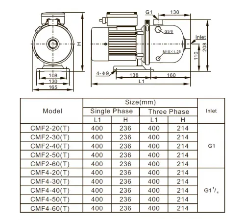Станция насосная (0,55кВт 220B 2 м3/ч h 18м в.ст. 19л) Mayer Schwimmbad LX ACMF4-20-H19