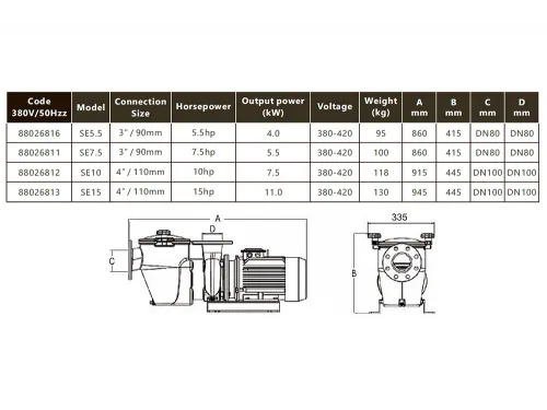 Насос (138 м3/ч, 12.4 кВт/ч, 380В) Emaux А-SE15 (Opus)