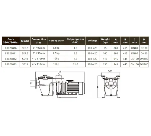 Насос (72 м3/ч, 5.5 кВт/ч, 380В) Emaux SE7,5 (Opus) 88026811А