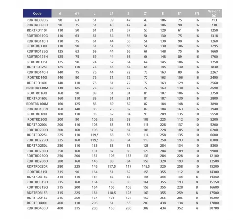 Тройник клеевой 90° редукционный EFFAST d200x110 мм (RDRTRD200L)