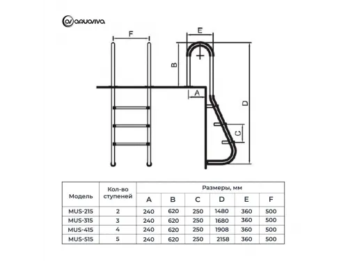 Лестница Aquaviva MUS-215 (2 ступ.) для облегченного спуска