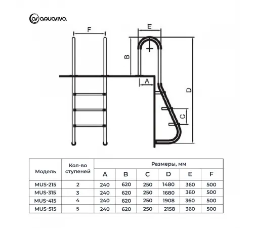 Лестница Aquaviva MUS-215 (2 ступ.) для облегченного спуска