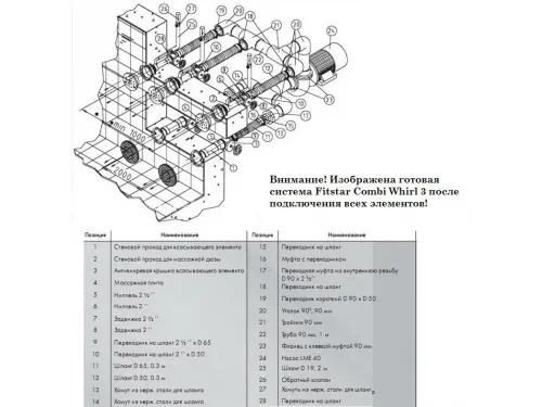 Гидромассаж Fitstar Combi-Whirl 8650020 (220/380 В, 4,0 Квт) компл: насос, 3 форсунки, 2 водозабора