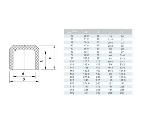 Заглушка 355mm Aquaviva
