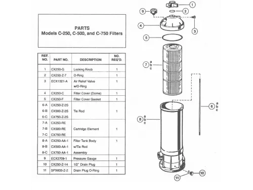Картридж сменный Hayward CX0500 RE для фильтров Star Clear