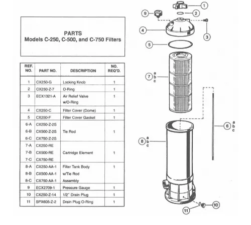 Картридж сменный Hayward CX0500 RE для фильтров Star Clear