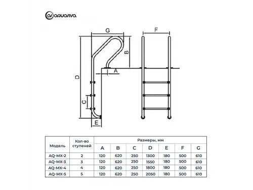 Лестница AquaViva MX-415 -MIXTA 4cт AISI-316