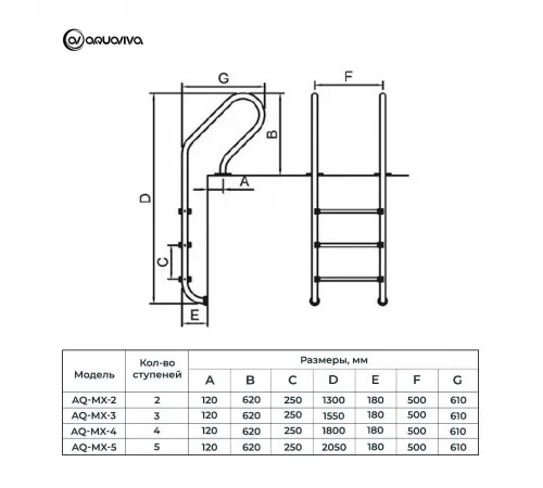 Лестница AquaViva MX-415 -MIXTA 4cт AISI-316