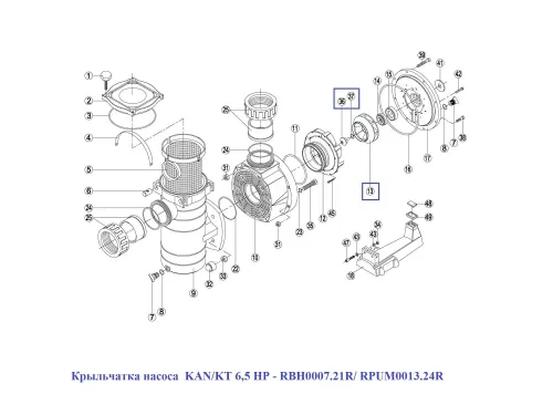 Крыльчатка насоса  KAN/KT 6