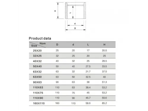 Редукционное кольцо 355х315mm Aquaviva