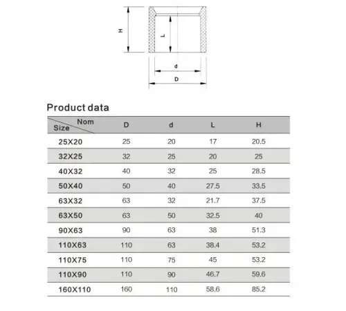 Редукционное кольцо 315х225mm Aquaviva