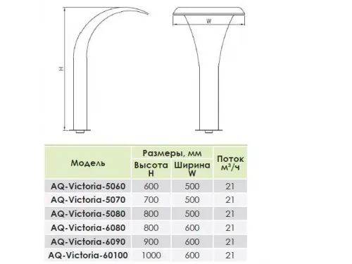 Водопад Aquaviva Victoria AQ-5080 (500х800 мм)