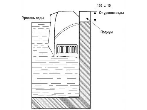 Противоток навесной Pool King MPU-8 (до 510 м³/ч, 1,6 кВт, 8 А, 220 В)