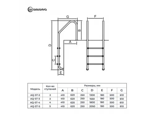 Лестница AquaViva ST-415 -STANDARD 4cт AISI-316