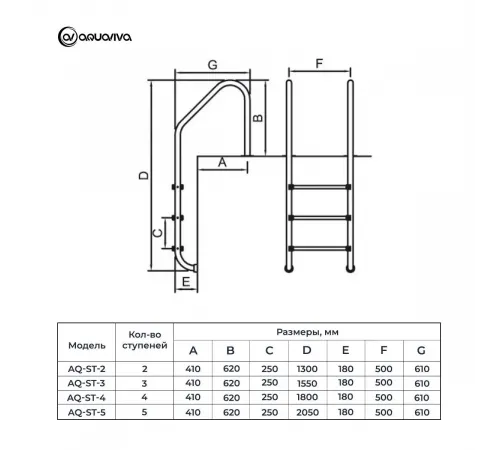 Лестница AquaViva ST-415 -STANDARD 4cт AISI-316