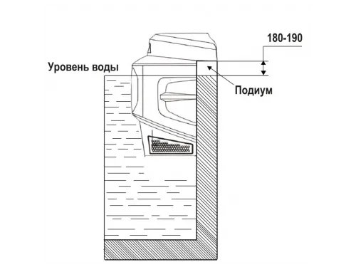 Противоток навесной Pool King MPU (до 719 м³/ч, 2,0/1,2 кВт, 220 В)