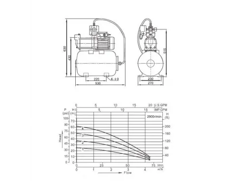 Насосная станция Aquaviva LX ABM2-9*5-H24  (220В, 2м3/ч, 1 кВт) для водоснабжения