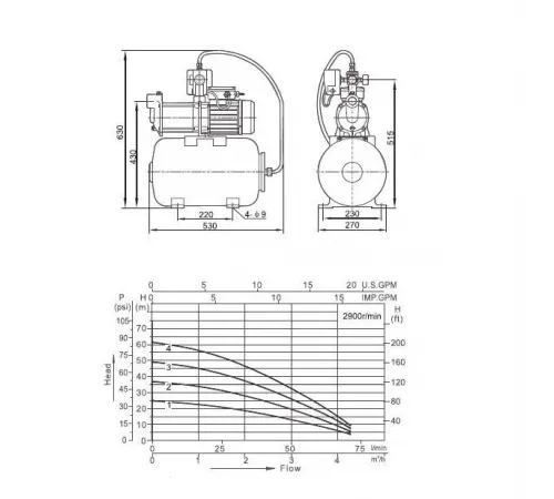 Насосная станция Aquaviva LX ABM2-9*5-H24  (220В, 2м3/ч, 1 кВт) для водоснабжения