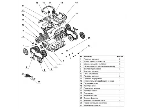 Зарядное устройство к пылесосу Wybotics WY200