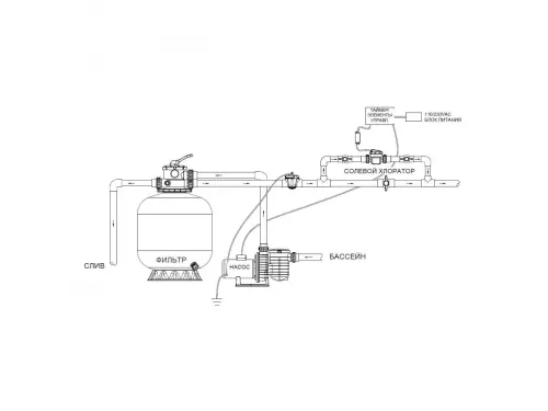 Модуль заземления AquaViva с Цинковым Анодом (жертвенный анод)
