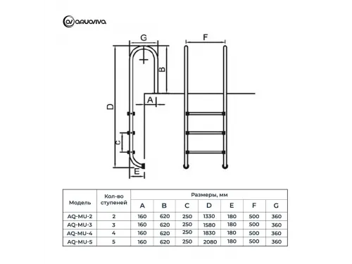 Лестница AquaViva MU-315 -MURO 3cт AISI-316