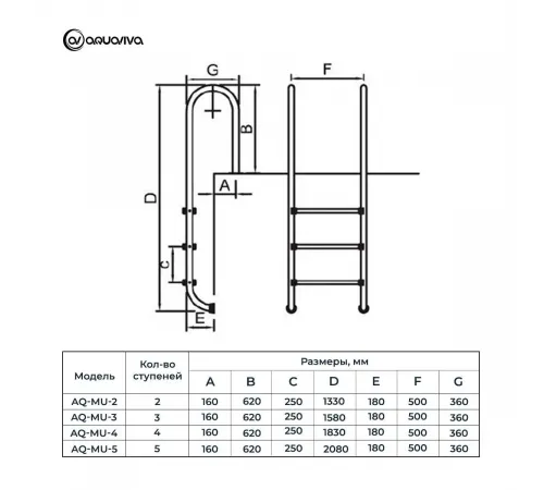 Лестница AquaViva MU-315 -MURO 3cт AISI-316