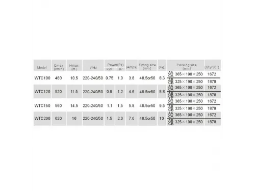 Тепловой инверторный насос Aquaviva Model Vertical 41 (90-180 м3, подогрев/охлаждение, 41.1 кВт)