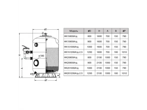 Фильтр Pool King HK151200Aтд, шпул.навивки,  d.1.2м, 55м³/ч, выс.1м;, бок.подкл. 2.5", трубч.+люк+окно, без вентиля
