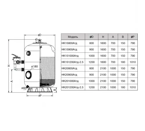 Фильтр Pool King HK20900Aтд d.900мм, 30м³/ч, выс.1,2м, бок.подкл. 2", трубч.+люк+окно, без вент.