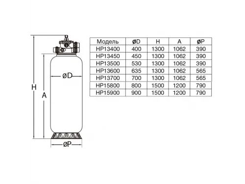 Фильтр Pool King НР15900 d.900мм, 19,2м³/ч, выс загр. 0,70м, верх. подкл. 2", без вентиля