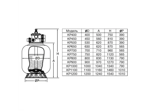 Фильтр Pool King KP1200 d.1200мм, 45,2м³/ч, верх.подкл. 2", без вентиля